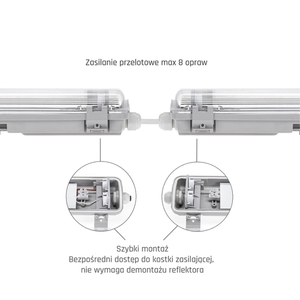 Limea Led Röhre Slim Hermetic G13 2x60 250 V Ip65 710x90x63 Mm Gray small 3