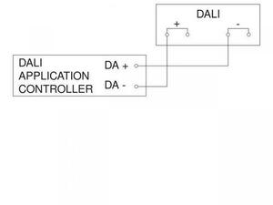 HF 360 II DALI-2 IPD Präsenz- und Dämmerungssensor 1 HF 360 II DALI-2 IPD Präsenz- und Dämmerungssensor small 1