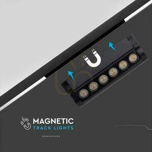 Leuchtenprojektor Magnetschienensystem 48V V-TAC 5W LED 34st VT-4205 6400K 600lm 3 Jahre Garantie 8 Leuchtenprojektor Magnetschienensystem 48V V-TAC 5W LED 34st VT-4205 6400K 600lm 3 Jahre Garantie small 8