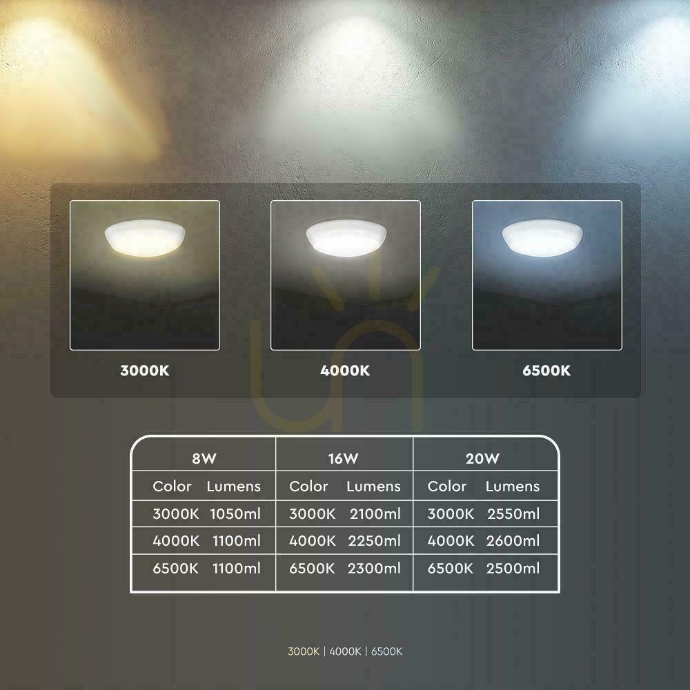 Aussicht LED Plafond V-TAC CCT 8W/16W/20W SAMSUNG CHIP IP65 IK08 VT-8603 3000K-4000K-6400K 2600lm 5 Jahre Garantie LED Plafond V-TAC CCT 8W/16W/20W SAMSUNG CHIP IP65 IK08 VT-8603 3000K-4000K-6400K 2600lm 5 Jahre Garantie