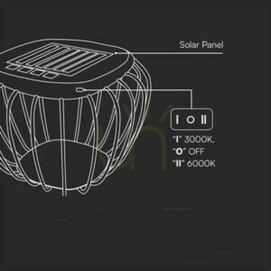 V-TAC 1W LED IP44 Tragbare Solar-Drogerie Lampe Farbwechsel Schwarz 42x30cm VT-7993 3000K-6000K 120lm small 1