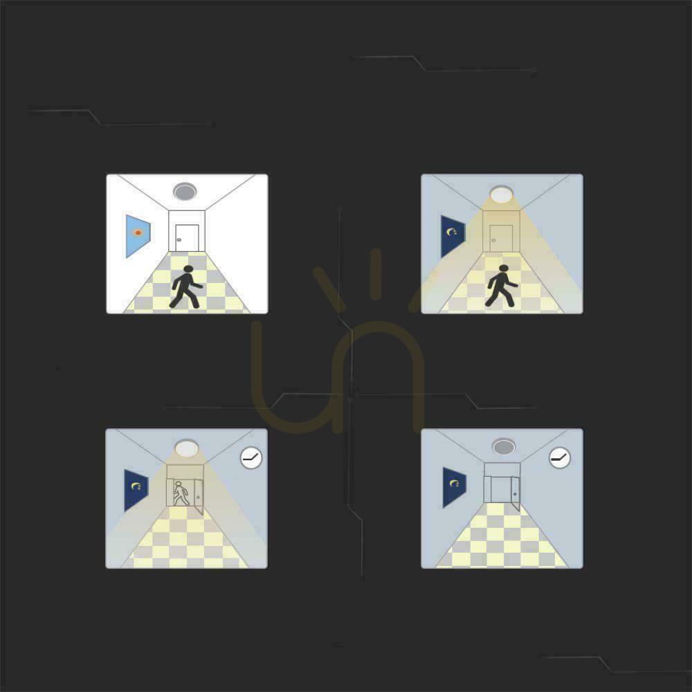 Anzeige Plafond V-TAC 36W LED SAMSUNG CHIP Square 42x42cm Aufbaupilot Bewegungsmelder IP44 Weiß VT-8630S 4000K 3820lm 5 Jahre Garantie Plafond V-TAC 36W LED SAMSUNG CHIP Square 42x42cm Aufbaupilot Bewegungsmelder IP44 Weiß VT-8630S 4000K 3820lm 5 Jahre Garantie