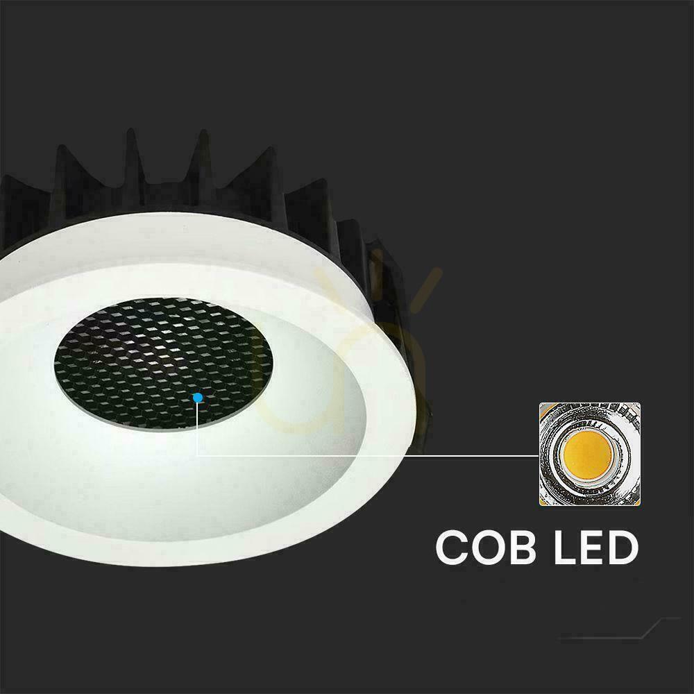 Aussicht V-TAC LED Downlight 24W BRIDGELUX CHIP CCT Weiß Raster Blendschutz Wabe VT-17024 3000K-4000K-6400K 2540lm Leuchte. V-TAC LED Downlight 24W BRIDGELUX CHIP CCT Weiß Raster Blendschutz Wabe VT-17024 3000K-4000K-6400K 2540lm Leuchte.