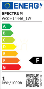 Led Kugel E14 230 V 1 W Nw Spektrum small 2