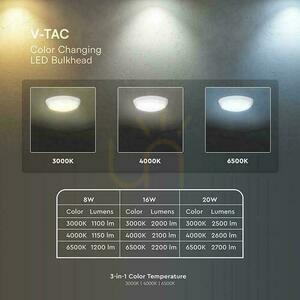 LED Plafond V-TAC CCT 8W/16W/20W CREE CHIP IP65 IK08 135Lm/W VT-8603 3000K-4000K-6500K 2700lm 6 Jahre Garantie 11 LED Plafond V-TAC CCT 8W/16W/20W CREE CHIP IP65 IK08 135Lm/W VT-8603 3000K-4000K-6500K 2700lm 6 Jahre Garantie small 11