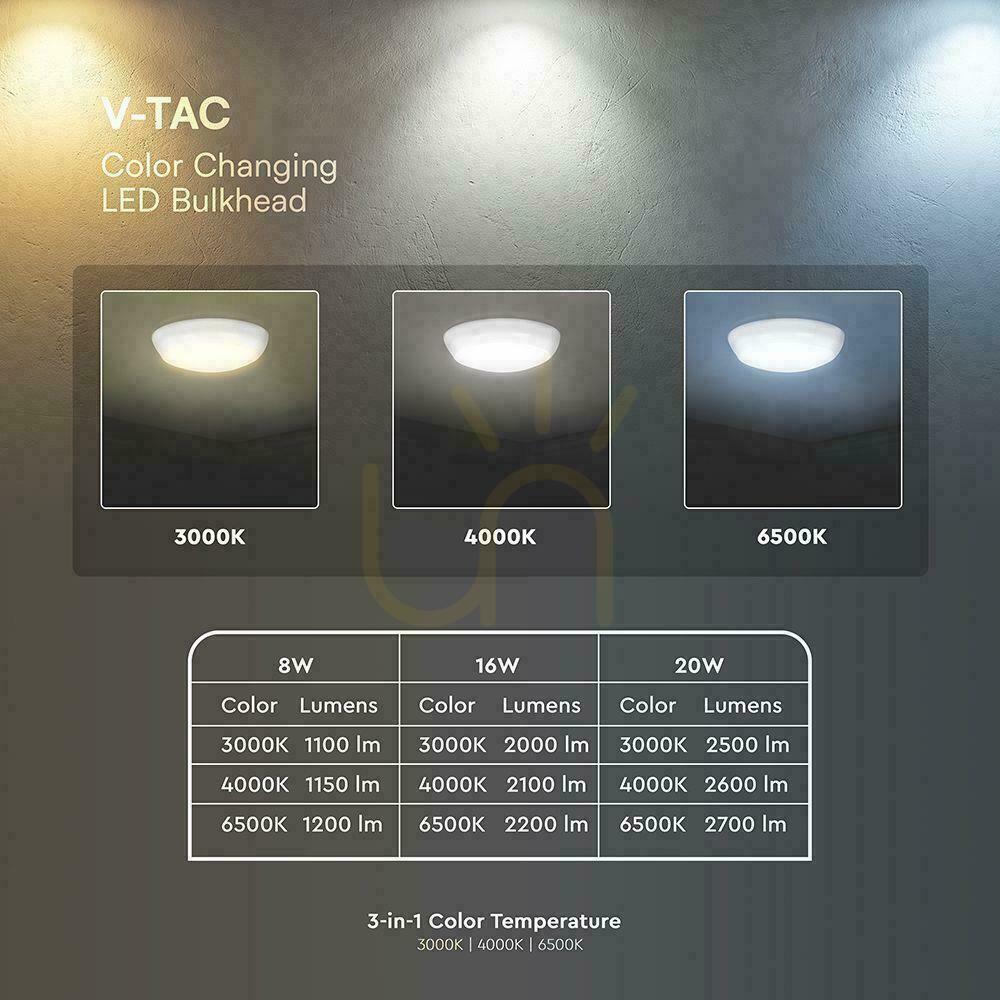 Aussicht LED Plafond V-TAC CCT 8W/16W/20W CREE CHIP IP65 IK08 135Lm/W VT-8603 3000K-4000K-6500K 2700lm 6 Jahre Garantie LED Plafond V-TAC CCT 8W/16W/20W CREE CHIP IP65 IK08 135Lm/W VT-8603 3000K-4000K-6500K 2700lm 6 Jahre Garantie