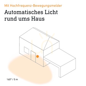 Steinel L Bluetooth Bluetooth insektenfreundliches 1800K 428lm Downlight anthrazit Fassadenleuchte mit Bewegungs- und Dämmerungssensor small 4