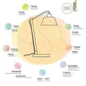 GRÜNE KNUT Plafond 15623-66 Beige 1xLED 12 GRÜNE KNUT Plafond 15623-66 Beige 1xLED small 12