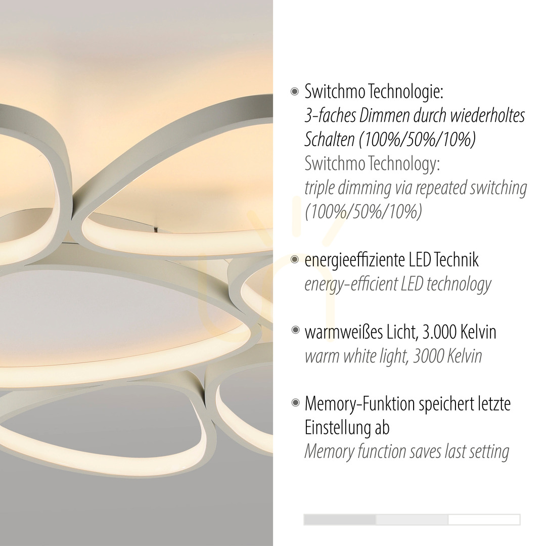 Anzeige PEBBLES Plafond 14046-16 Weiß 7xLED PEBBLES Plafond 14046-16 Weiß 7xLED