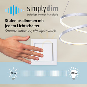CURLS 19033-60 Messing 4xLED Pendelleuchte small 5