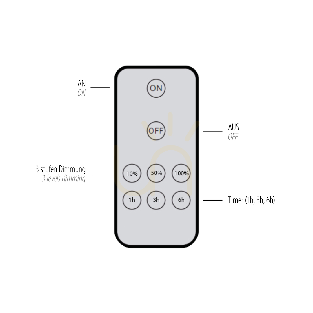 Aussicht AKKU-PUNTUA 8152-60 Braun 1xLED Wandleuchte AKKU-PUNTUA 8152-60 Braun 1xLED Wandleuchte