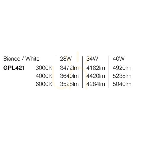 Prüfen GPL421 Weiße Gea Luce Pendelleuchte, IP54
