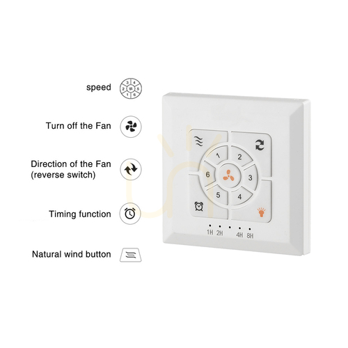 Prüfen Deckenventilator mit LED-Beleuchtung, 20 W, 3000 K–4000 K–6500 K, mattweißes Metall – transparente Polycarbonat-Flügel, ZAMBELIS