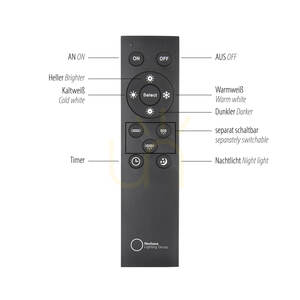 PURE CLIPSE 2471-97 Braune 2xLED-Pendelleuchte small 8