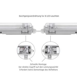 Limea Led Tube 2 X150 IP 65 small 13